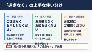 「遠慮なく」の言い換え一覧表とシーン別の使い分け