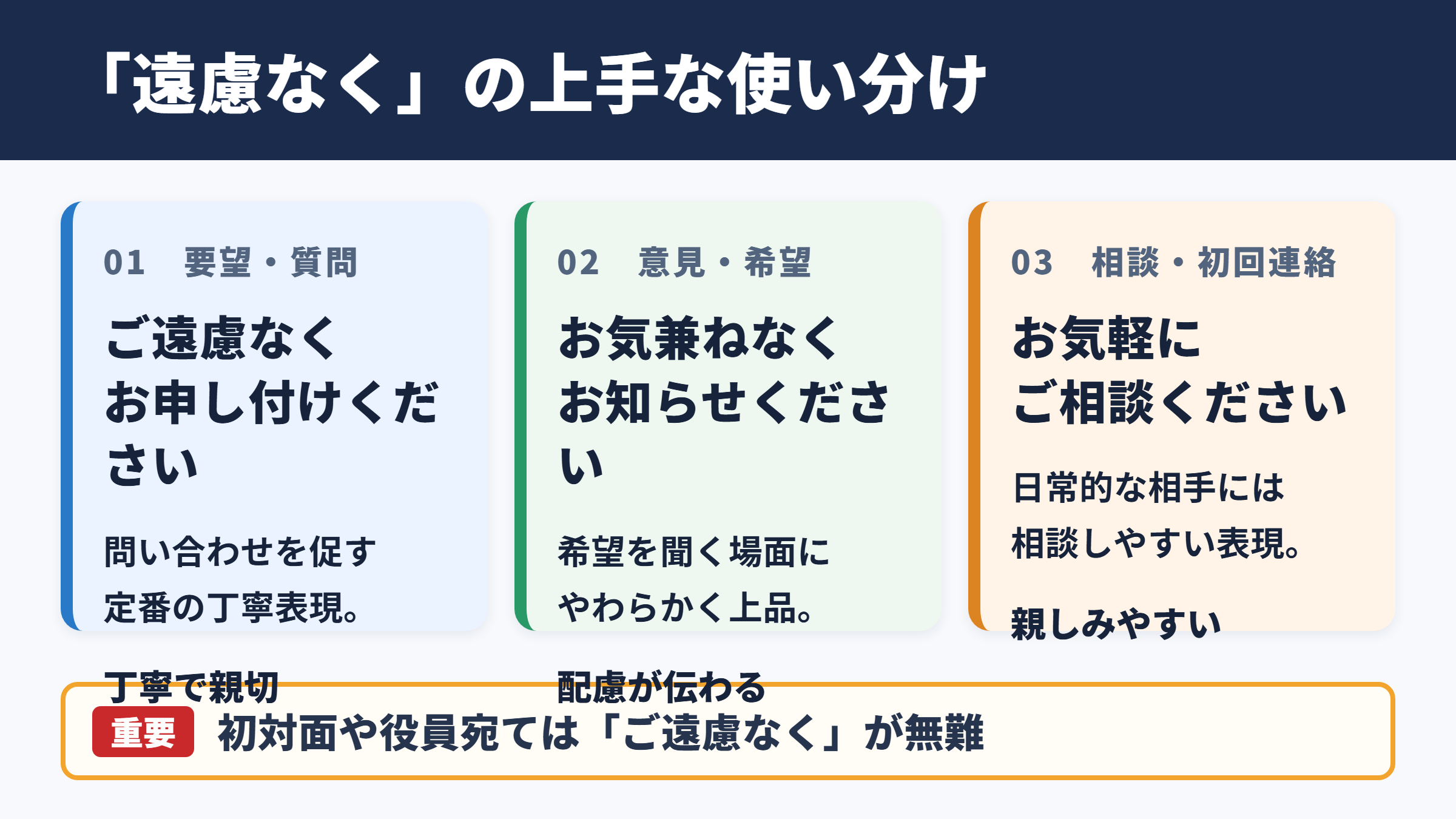 「遠慮なく」の言い換え一覧表とシーン別の使い分け