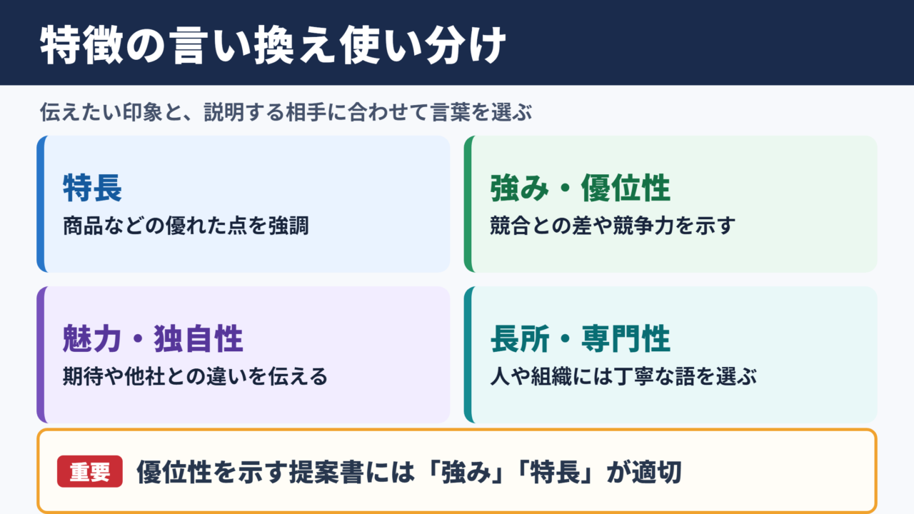 「特徴」の言い換え一覧表と場面別の使い分け