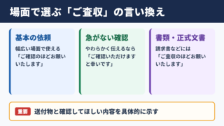 ご査収くださいの言い換え一覧と場面別表現