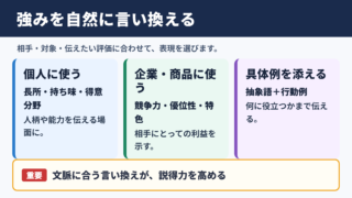「強み」の言い換え一覧表とシーン別の使い分け