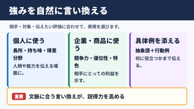 「強み」の言い換え一覧表とシーン別の使い分け