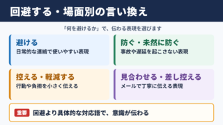 回避するの言い換え一覧表とシーン別の使い分け