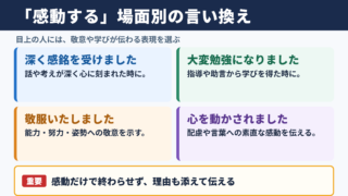 「感動する」の言い換え一覧表