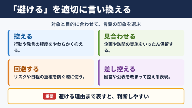 「避ける」の言い換え一覧表とシーン別の使い分け