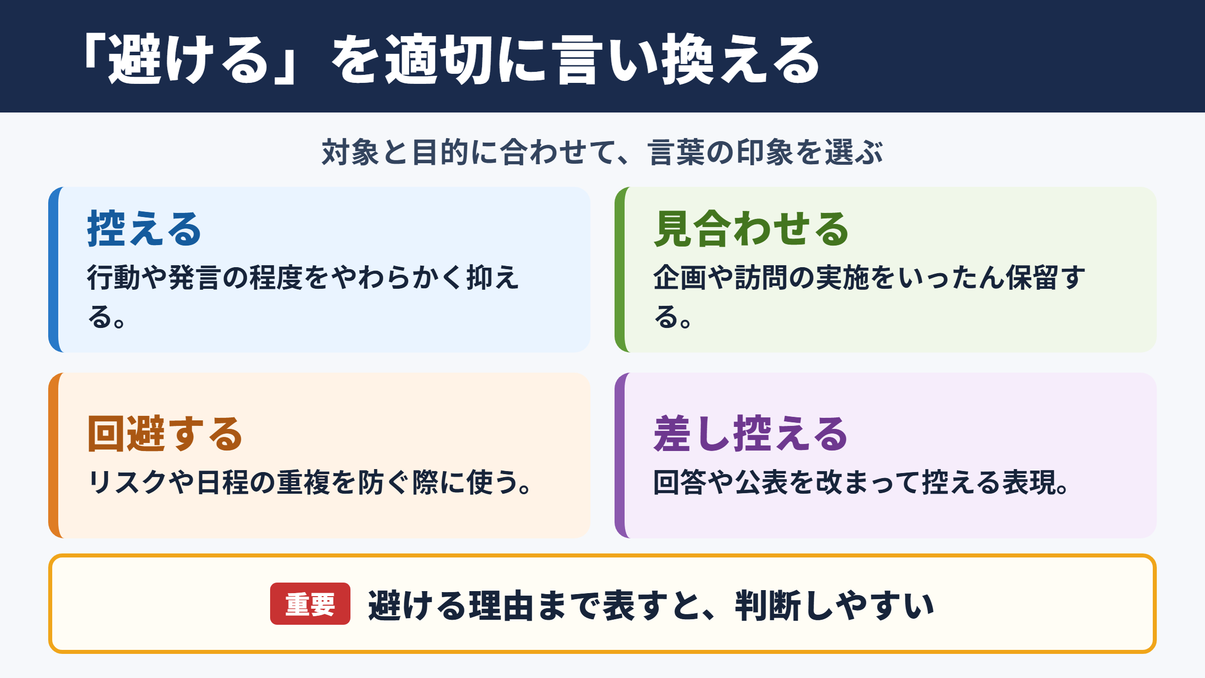 「避ける」の言い換え一覧表とシーン別の使い分け