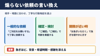 「煽る」の言い換え一覧表とシーン別の使い分け