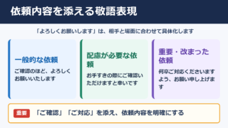 「よろしくお願いします」の言い換え一覧表とシーン別の表現