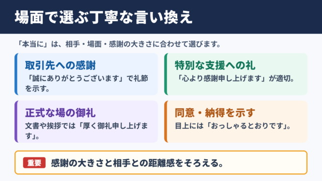 「本当に」の言い換え一覧表と場面別表現