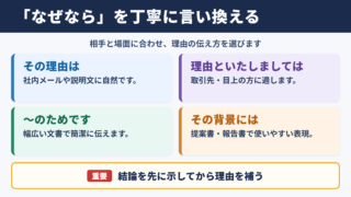 「なぜなら」の言い換え一覧表と使い分け