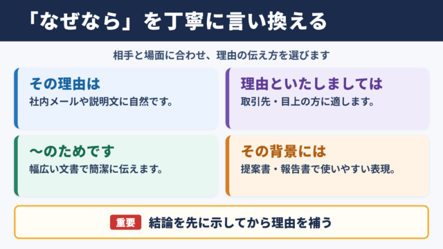 「なぜなら」の言い換え一覧表と使い分け