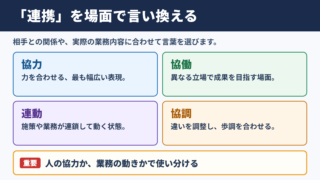 「連携」の言い換え一覧表とシーン別の使い分け