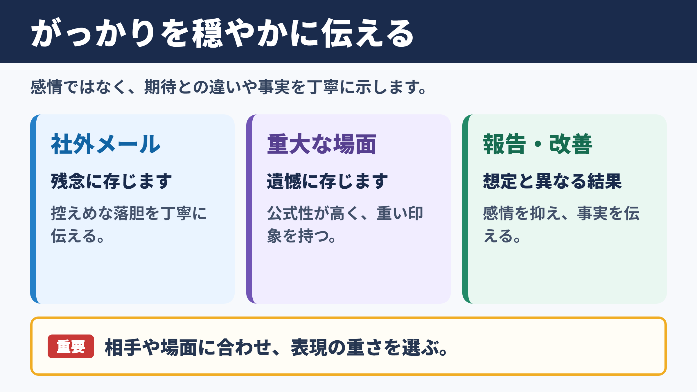 「がっかり」の言い換え一覧表と場面別の使い分け
