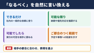 「なるべく」の言い換え一覧表とシーン別の使い分け