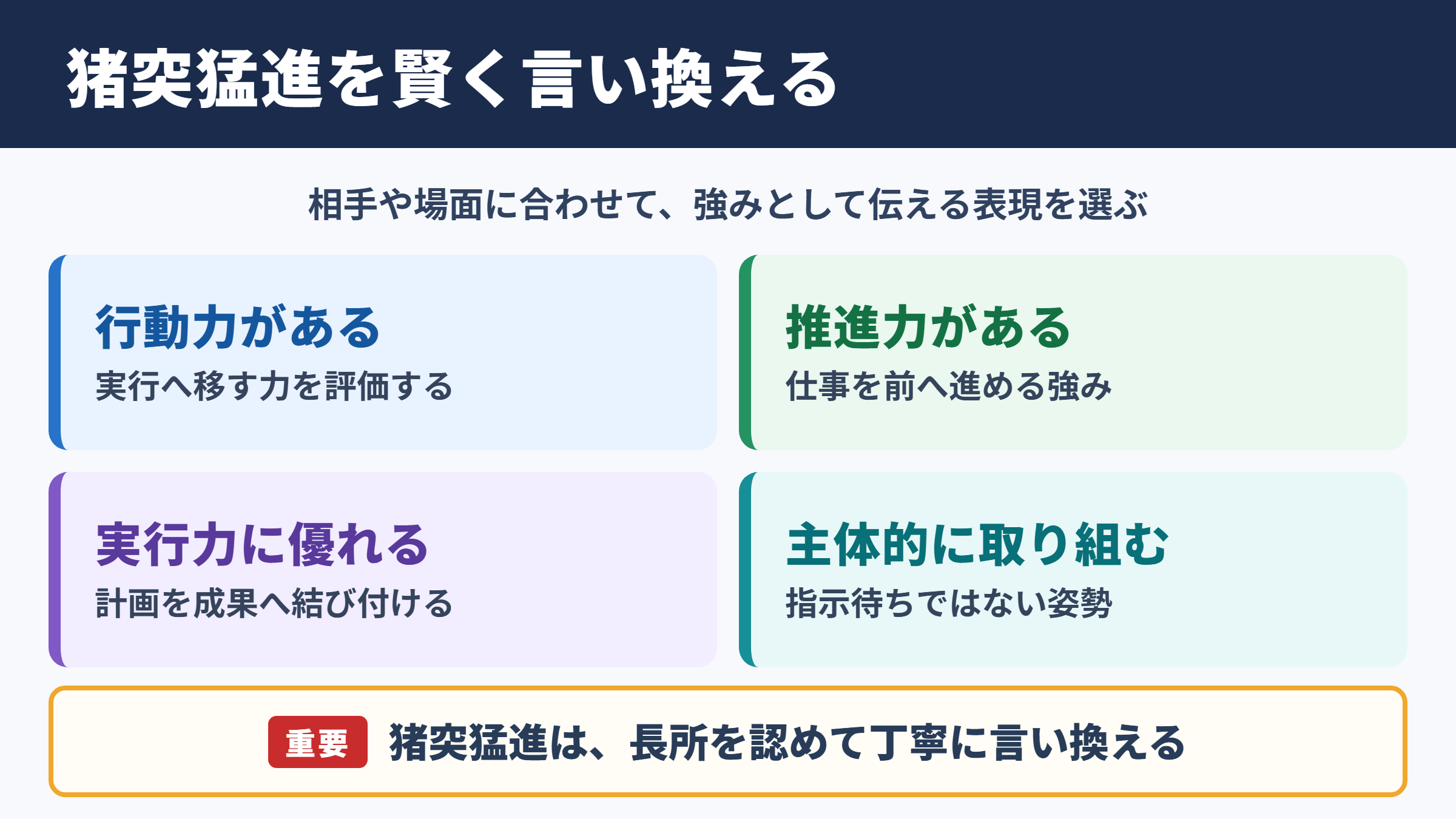 猪突猛進の言い換え一覧表とビジネスでの使い分け
