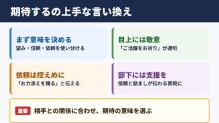 「期待する」の言い換え一覧表と場面別の使い分け