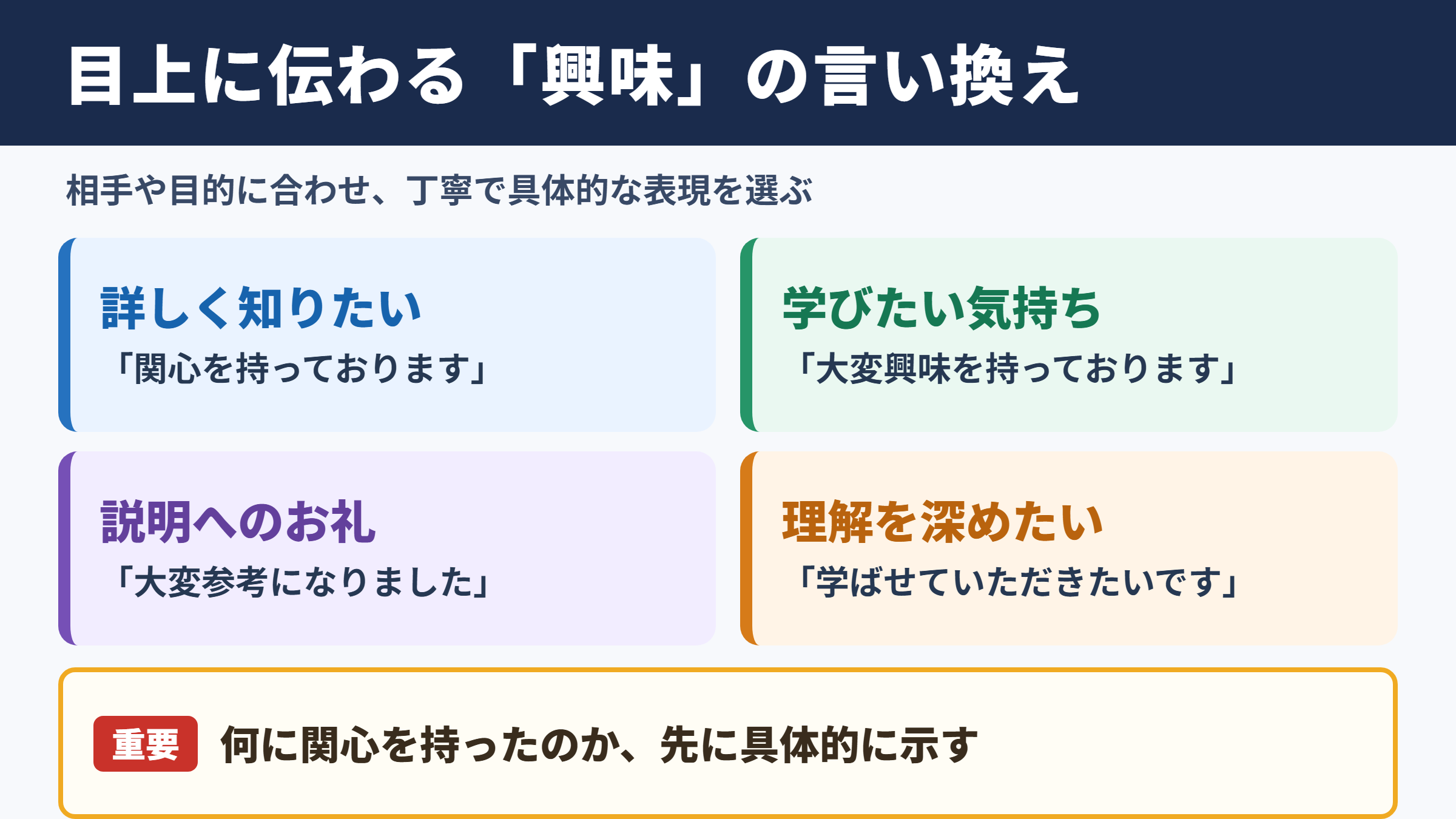 「興味」の言い換え一覧表と場面別の使い分け
