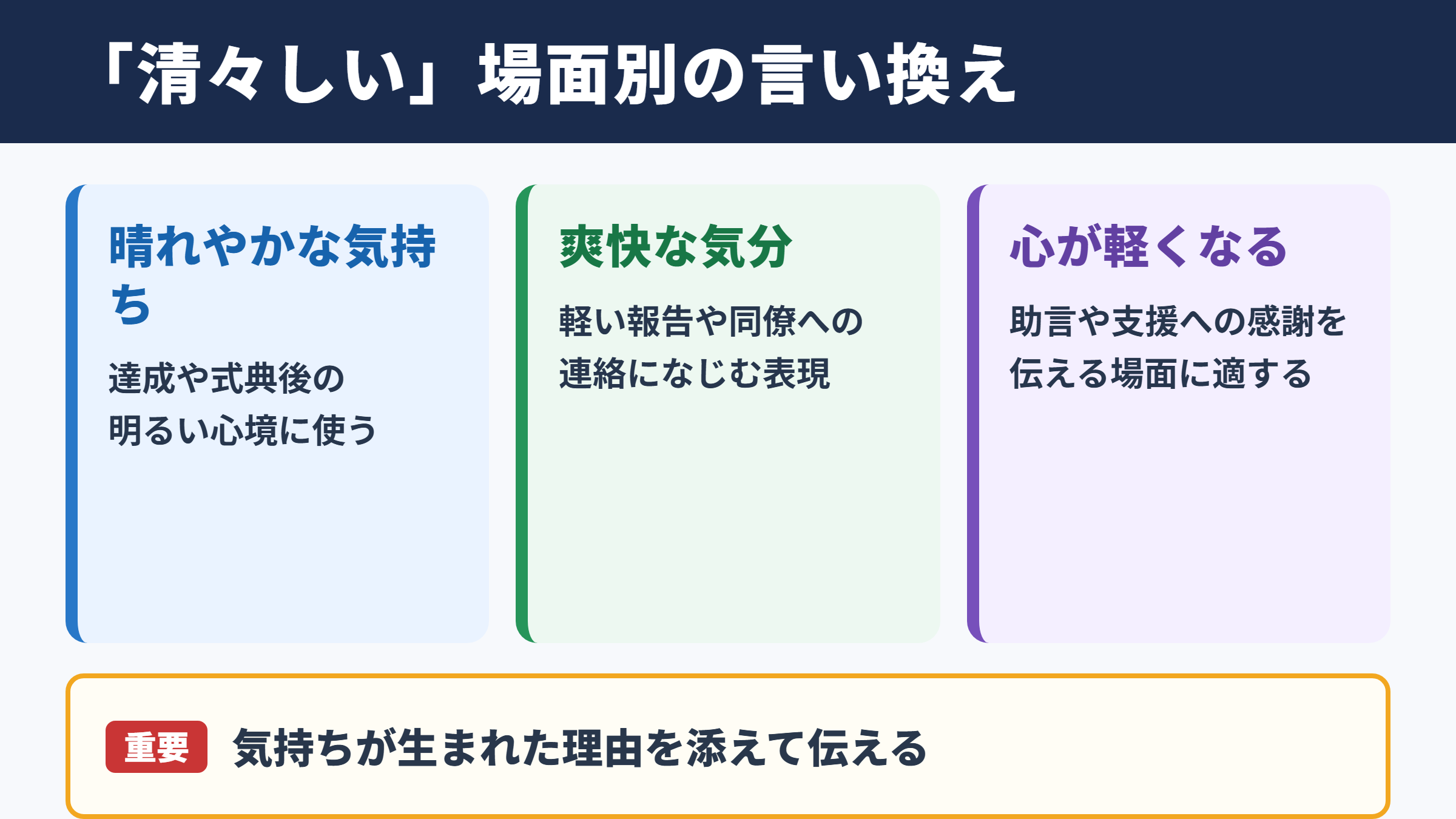 「清々しい」の言い換え一覧表と場面別の使い分け