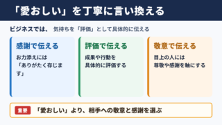 「愛おしい」の言い換え一覧表とシーン別の使い分け