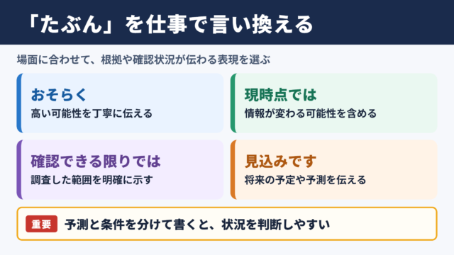 「たぶん」の言い換え一覧表とシーン別の使い分け