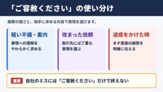 ご容赦くださいの言い換え一覧表と使い分け