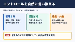 コントロールの言い換え一覧表とシーン別の使い分け