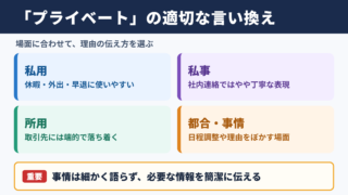 「プライベート」の言い換え一覧表と使い分け