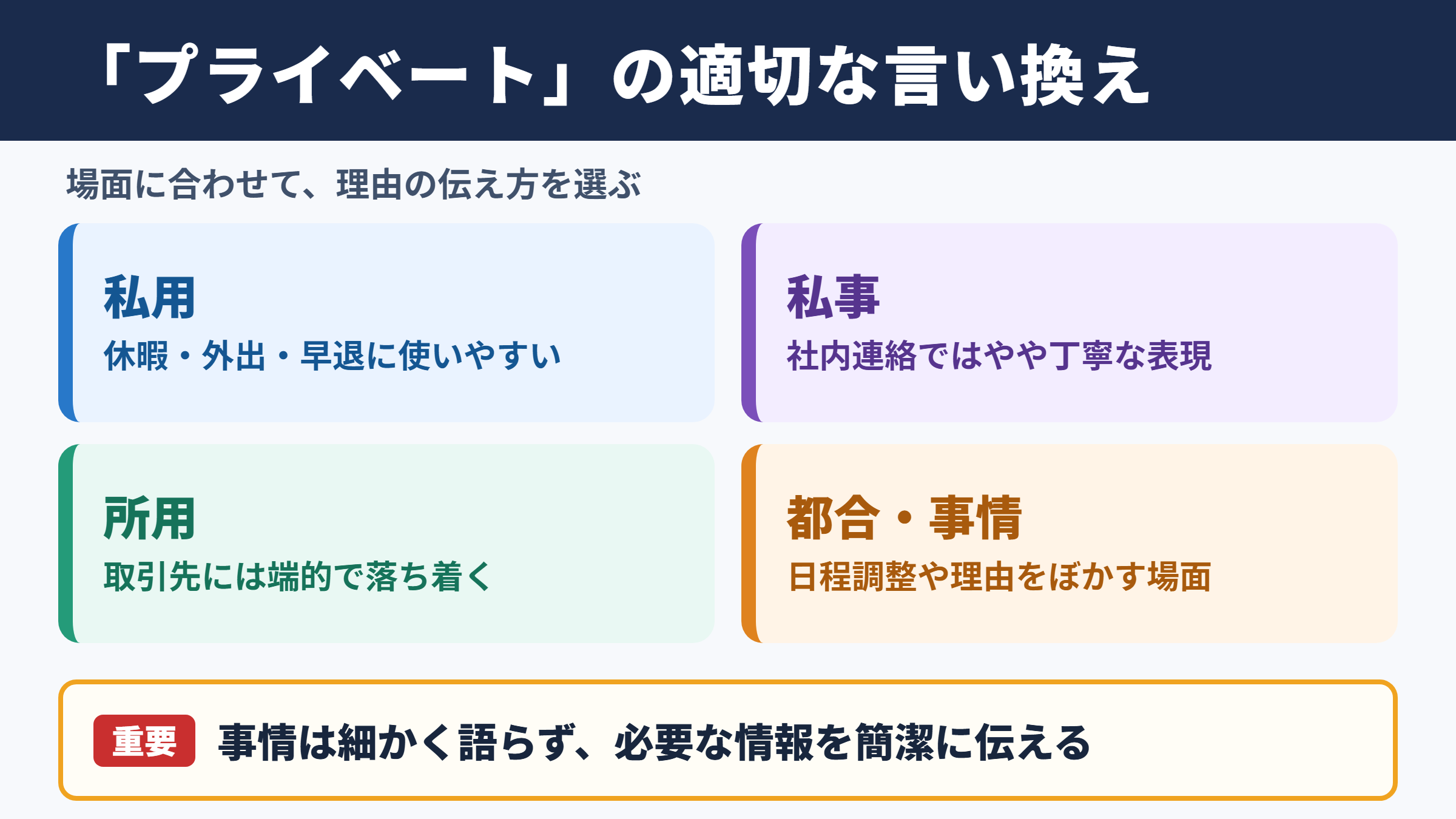 「プライベート」の言い換え一覧表と使い分け