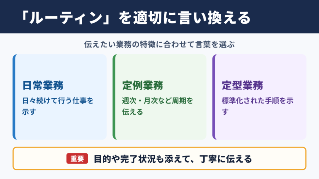 「ルーティン」の言い換え一覧表とシーン別の使い分け
