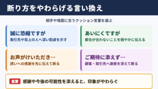 「残念ながら」の言い換え一覧表とシーン別の使い分け