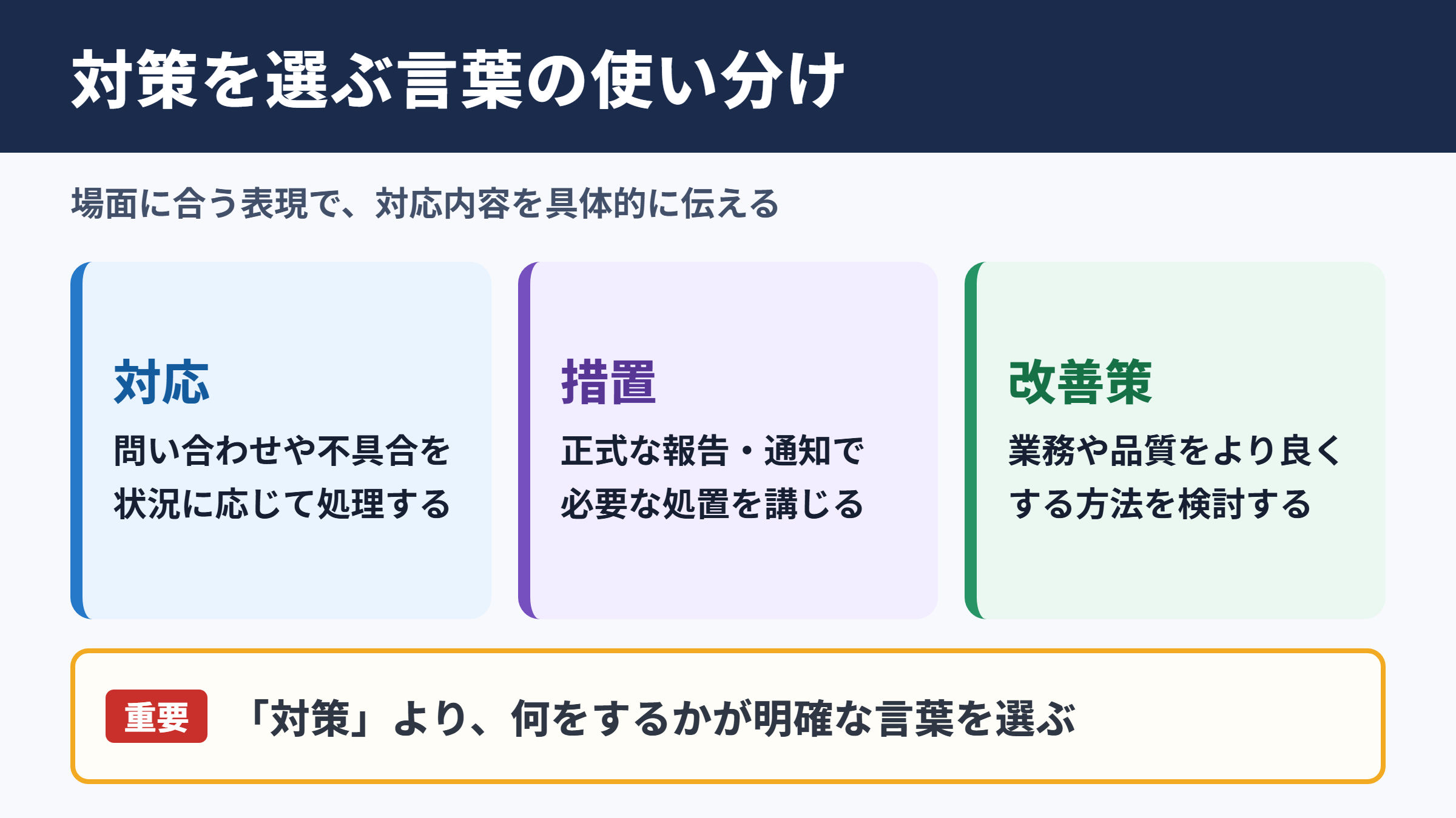 「対策」の言い換え一覧表とシーン別の使い分け