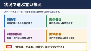 ステークホルダーの言い換え一覧表