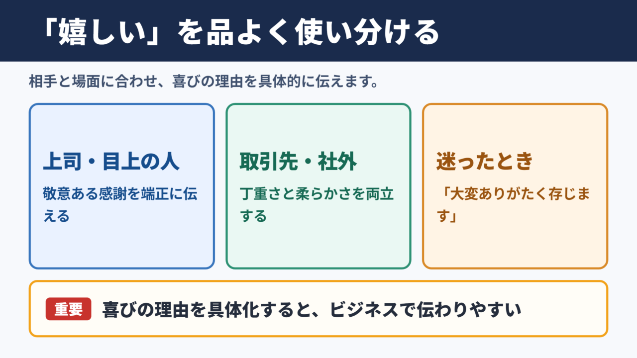 「嬉しい」の言い換え一覧表とシーン別の使い分け
