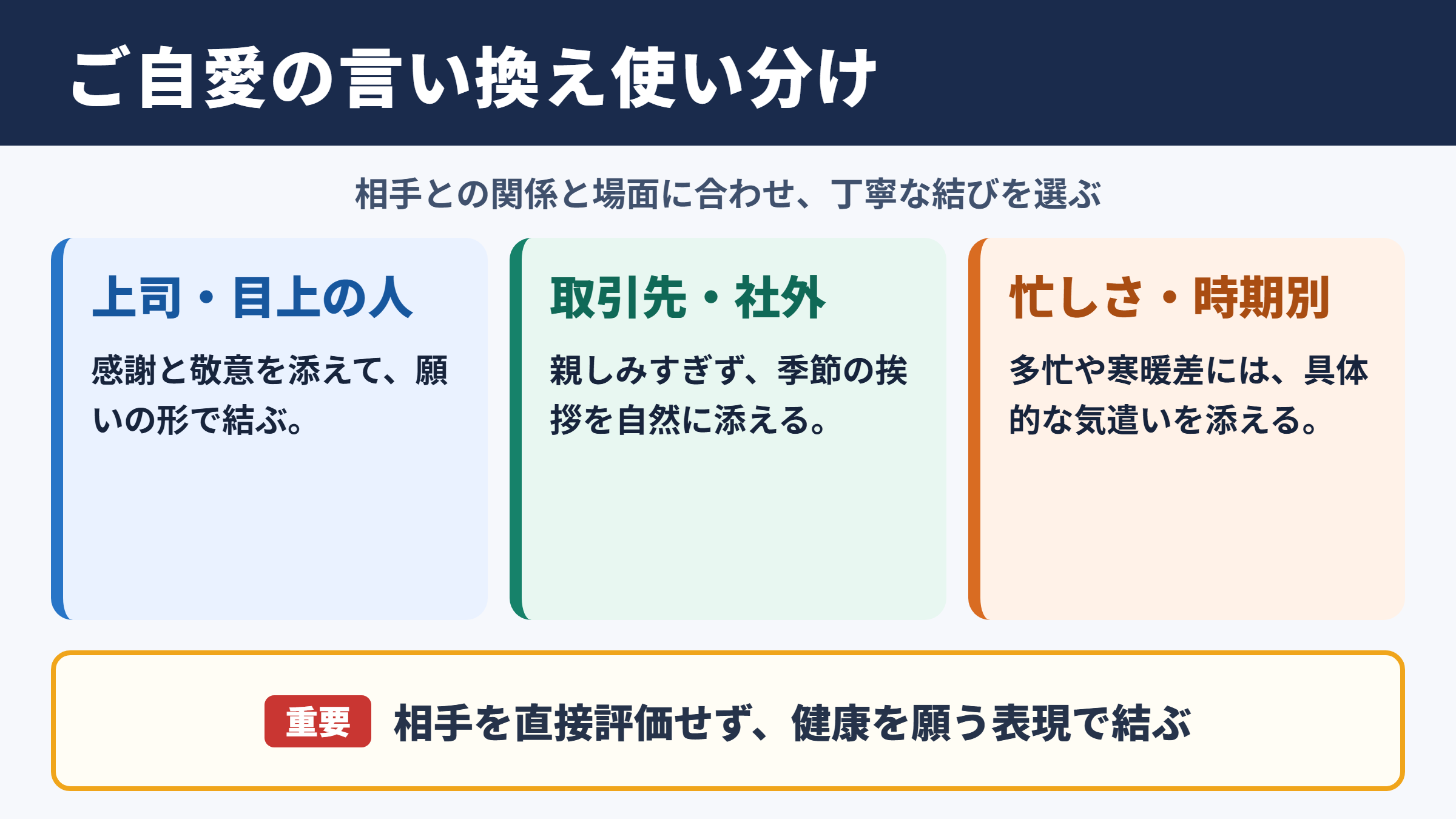 「ご自愛ください」の言い換え一覧表とシーン別の使い分け