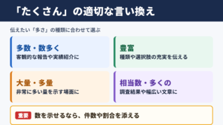 「たくさん」の言い換え一覧表とシーン別の使い分け