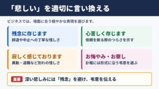 「悲しい」の言い換え一覧表とシーン別の使い分け