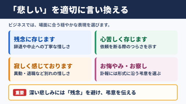 「悲しい」の言い換え一覧表とシーン別の使い分け