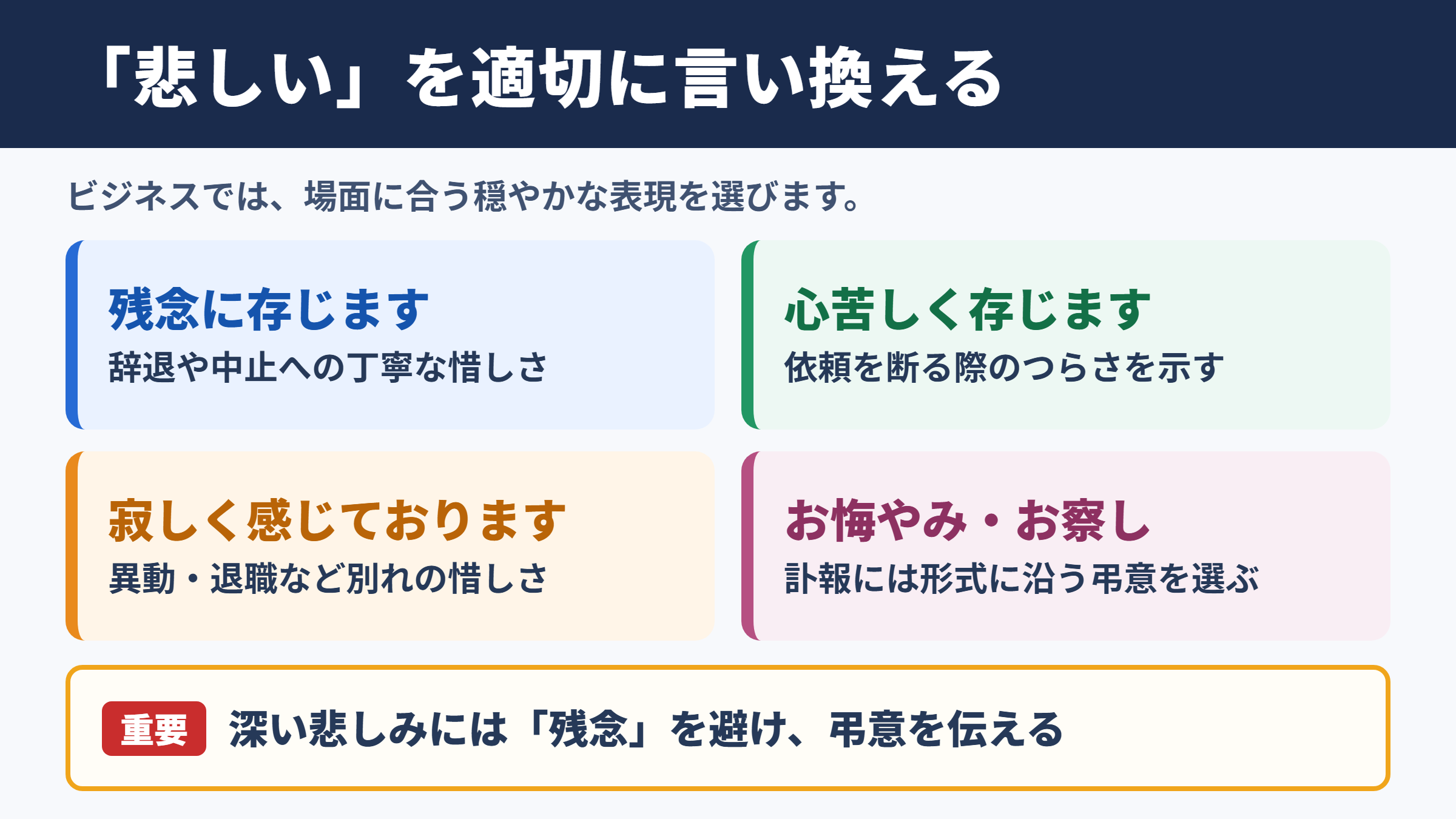 「悲しい」の言い換え一覧表とシーン別の使い分け