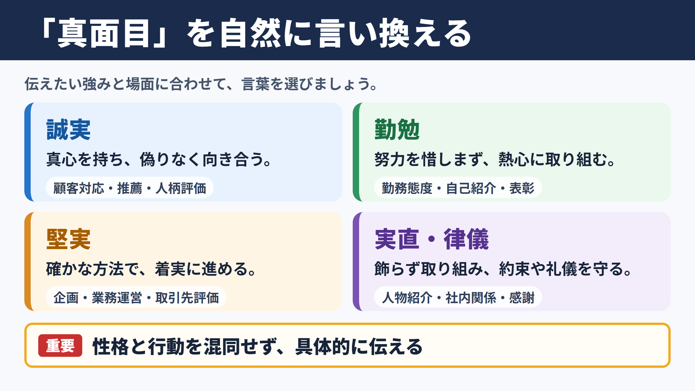 真面目の言い換え一覧表とシーン別の使い分け