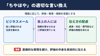 「ちやほや」の言い換え一覧表と場面別の使い分け