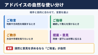 「アドバイス」の言い換え一覧表と場面別の使い分け