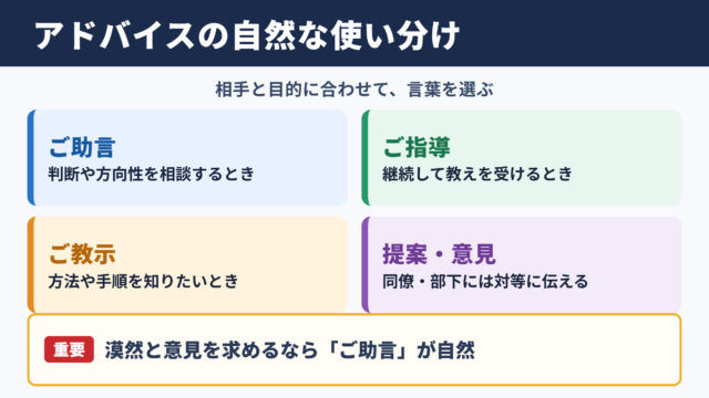 「アドバイス」の言い換え一覧表と場面別の使い分け