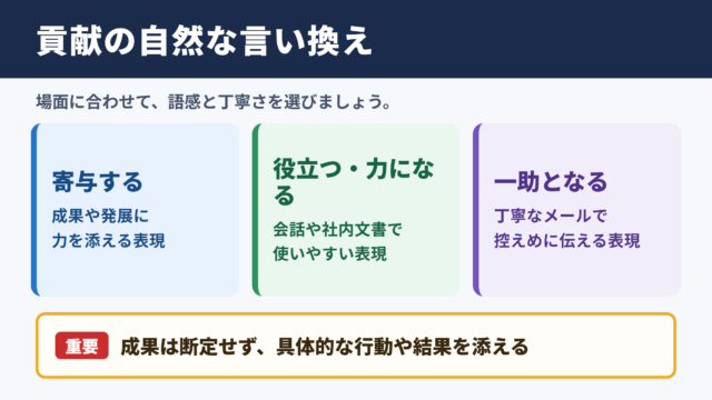 貢献の言い換え一覧表と場面別表現