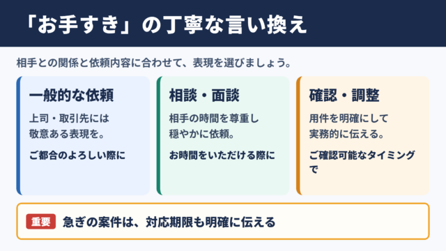 「お手すきの際に」の言い換え一覧表