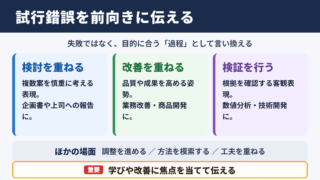 「試行錯誤」の言い換え一覧表とシーン別表現