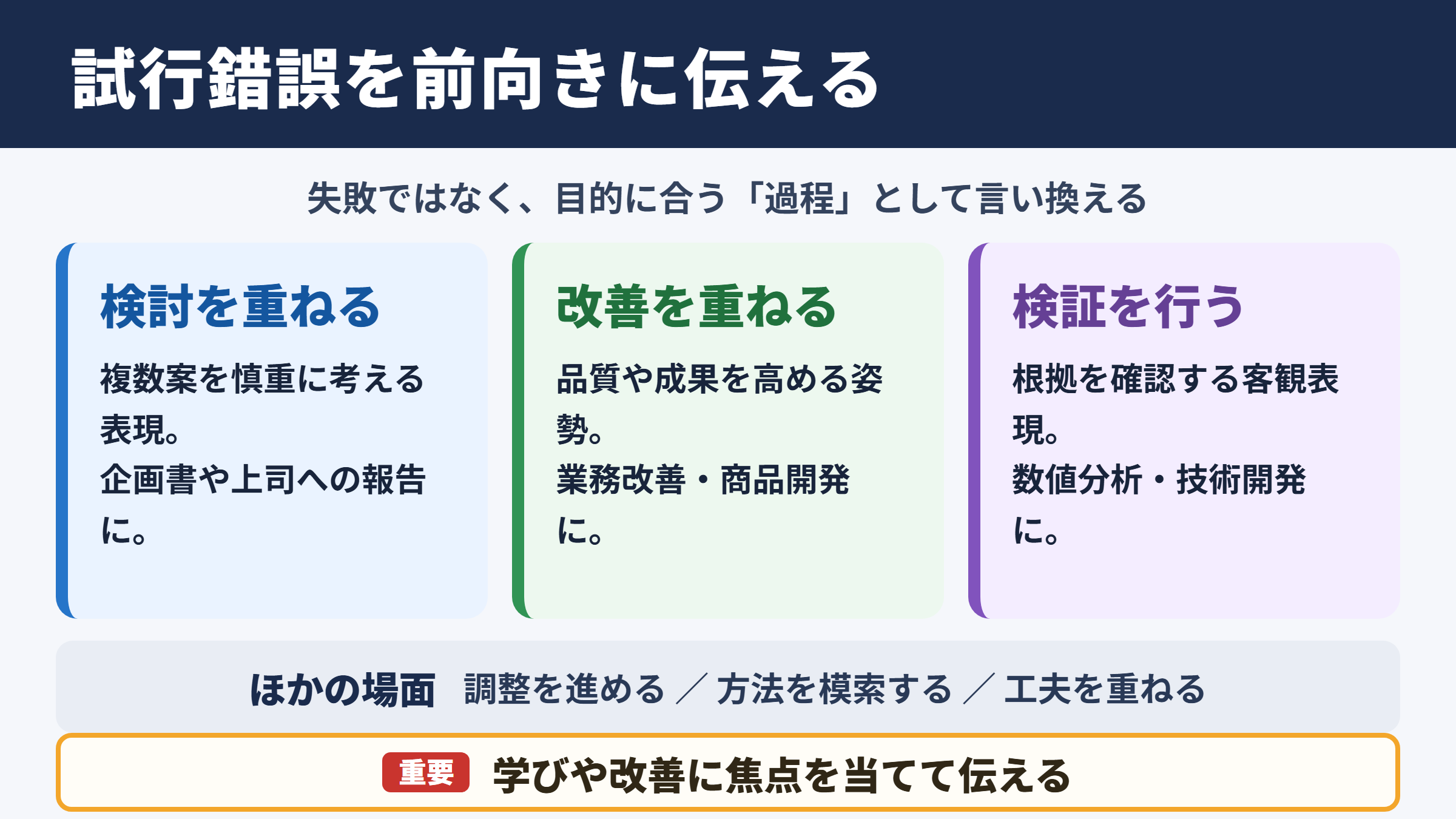 「試行錯誤」の言い換え一覧表とシーン別表現
