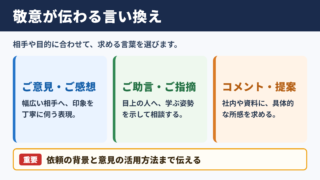 フィードバックの言い換え一覧表とシーン別の使い分け