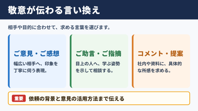 フィードバックの言い換え一覧表とシーン別の使い分け
