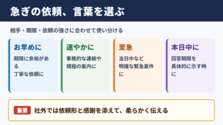 「早急に」の言い換え一覧表とシーン別の使い分け