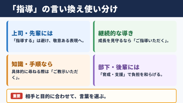 「指導」の言い換え一覧と場面別の使い分け